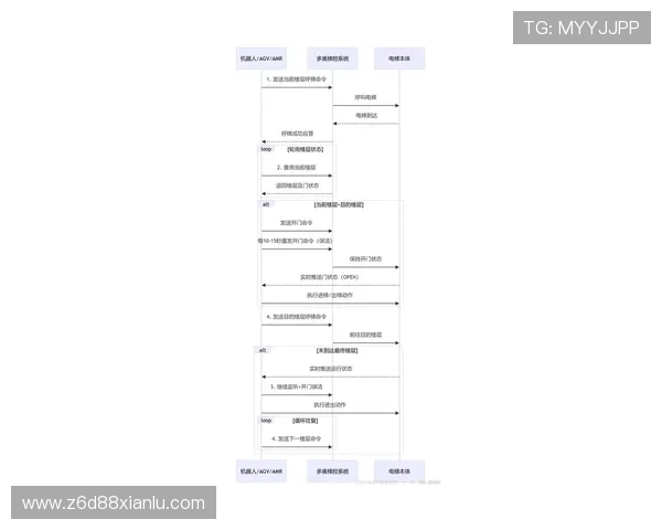 尊龙app登录线路切换常见问题及解决方案，确保每次登录都顺畅无阻