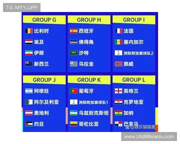 2026年美加墨世界杯赛程安排及关键比赛预测与战术分析