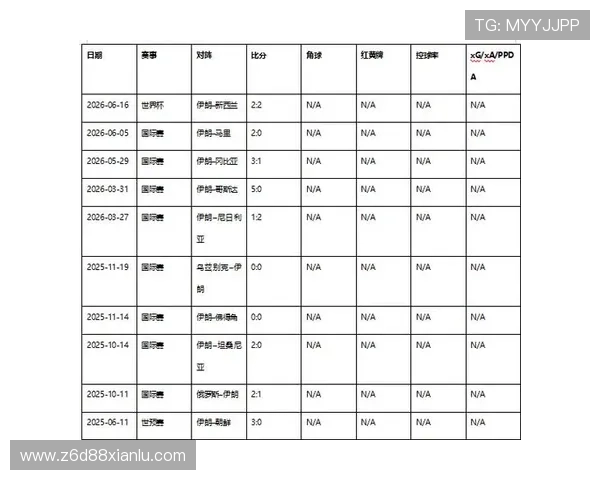 世界杯比利时与伊朗小组赛实力分析及晋级前景展望